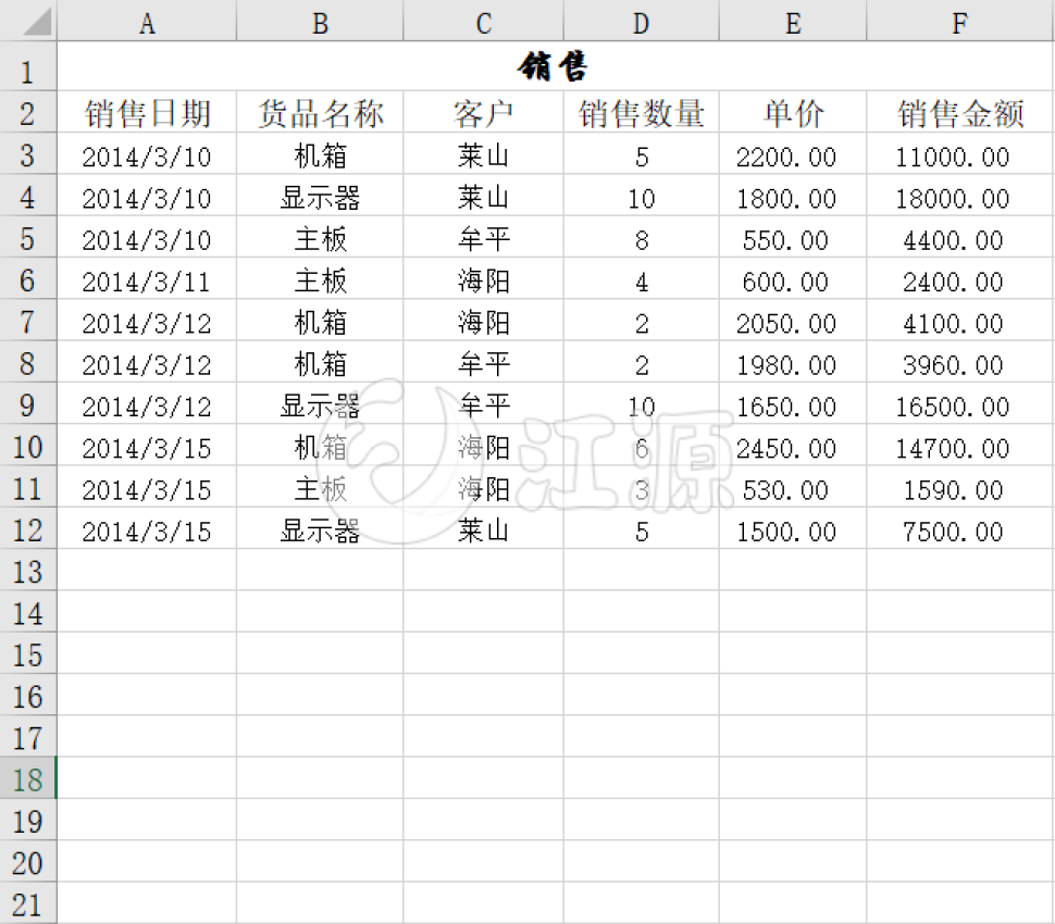 存货明细表