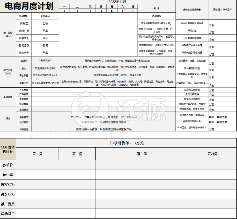 电商月度计划表