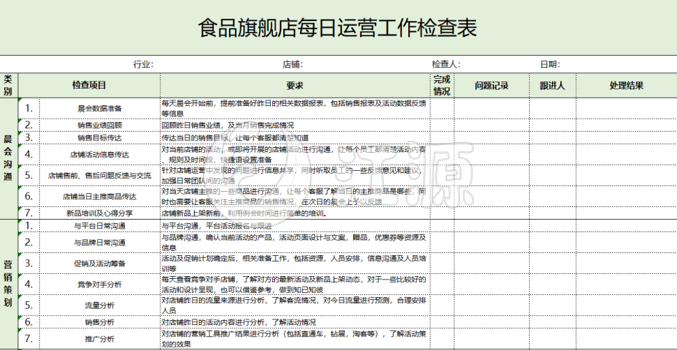 电商运营工作计划表