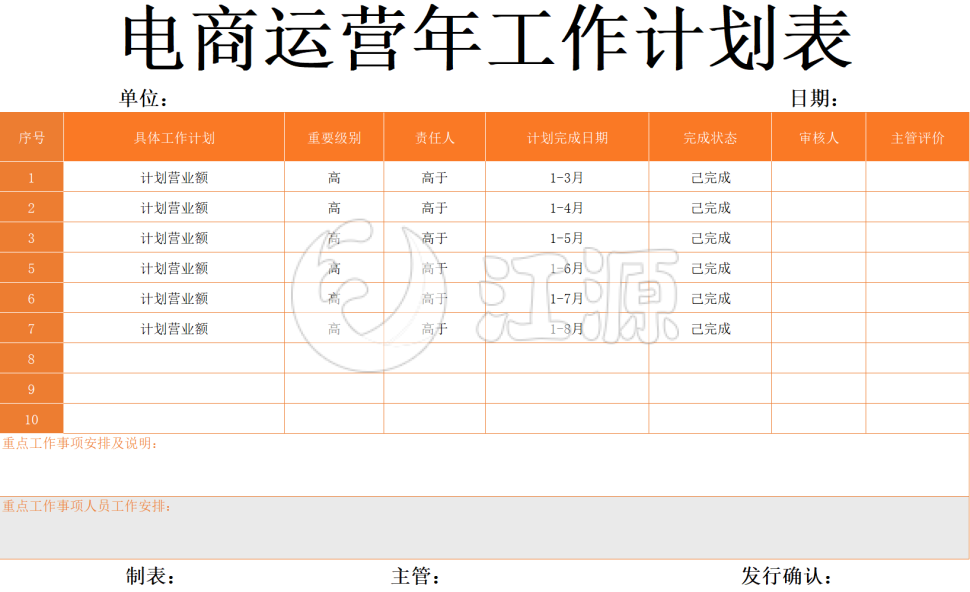 电商运营年工作计划表