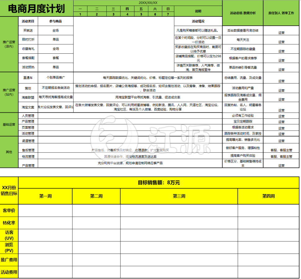 月度运营工作计划