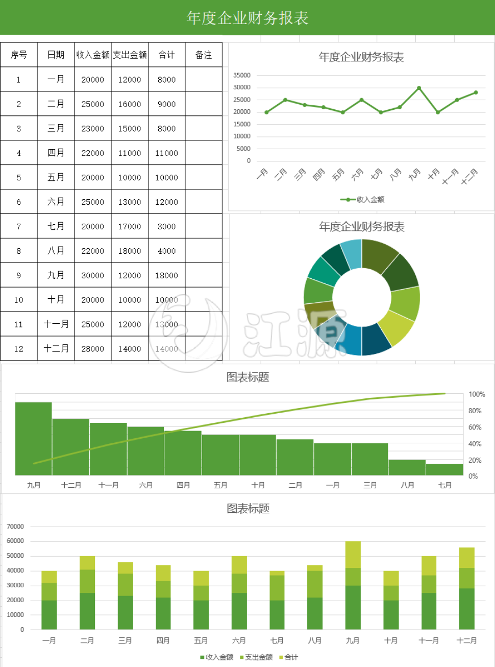 年度企业财务报表