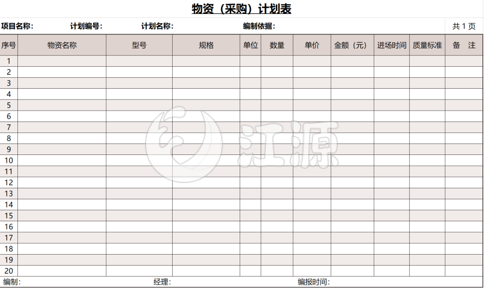 物资采购明细计划表