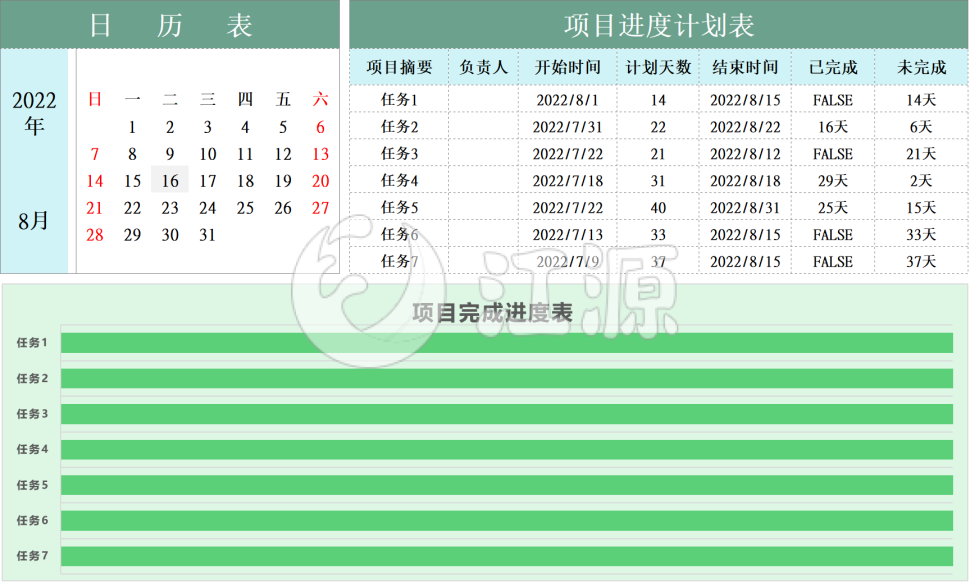 部门工作项目进度表