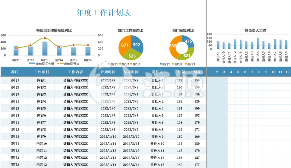 企业年度工作计划表