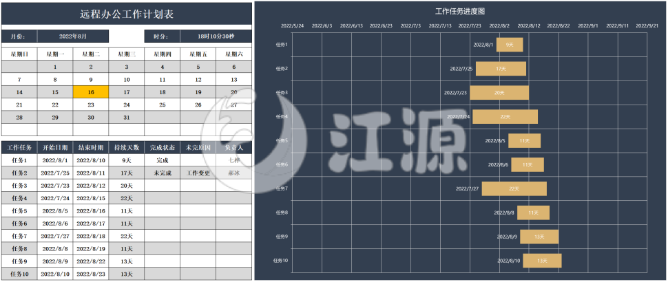 企业线上办公工作计划表