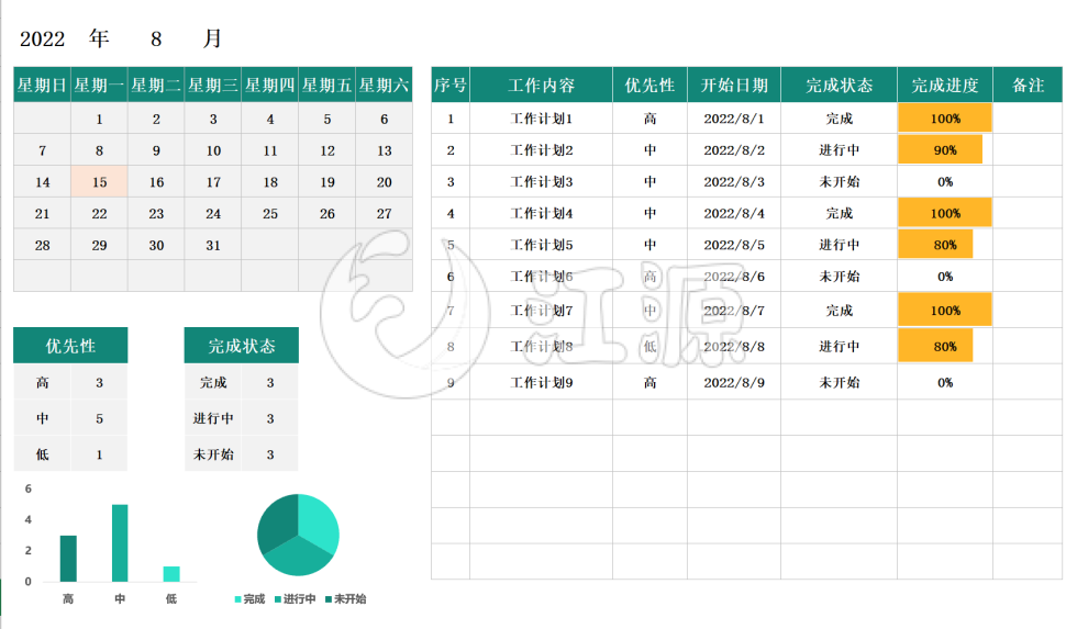 月度工作分级计划表