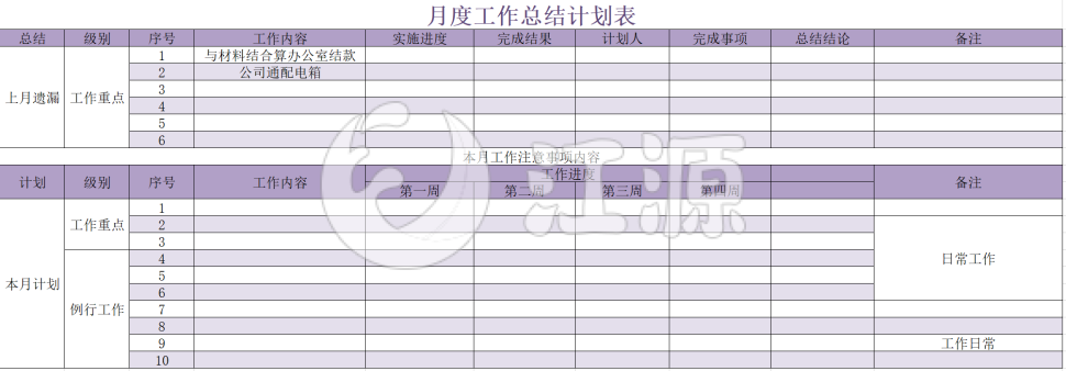 月度工作总结计划表