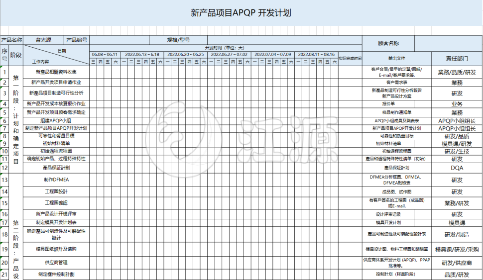 项目APOP计划表