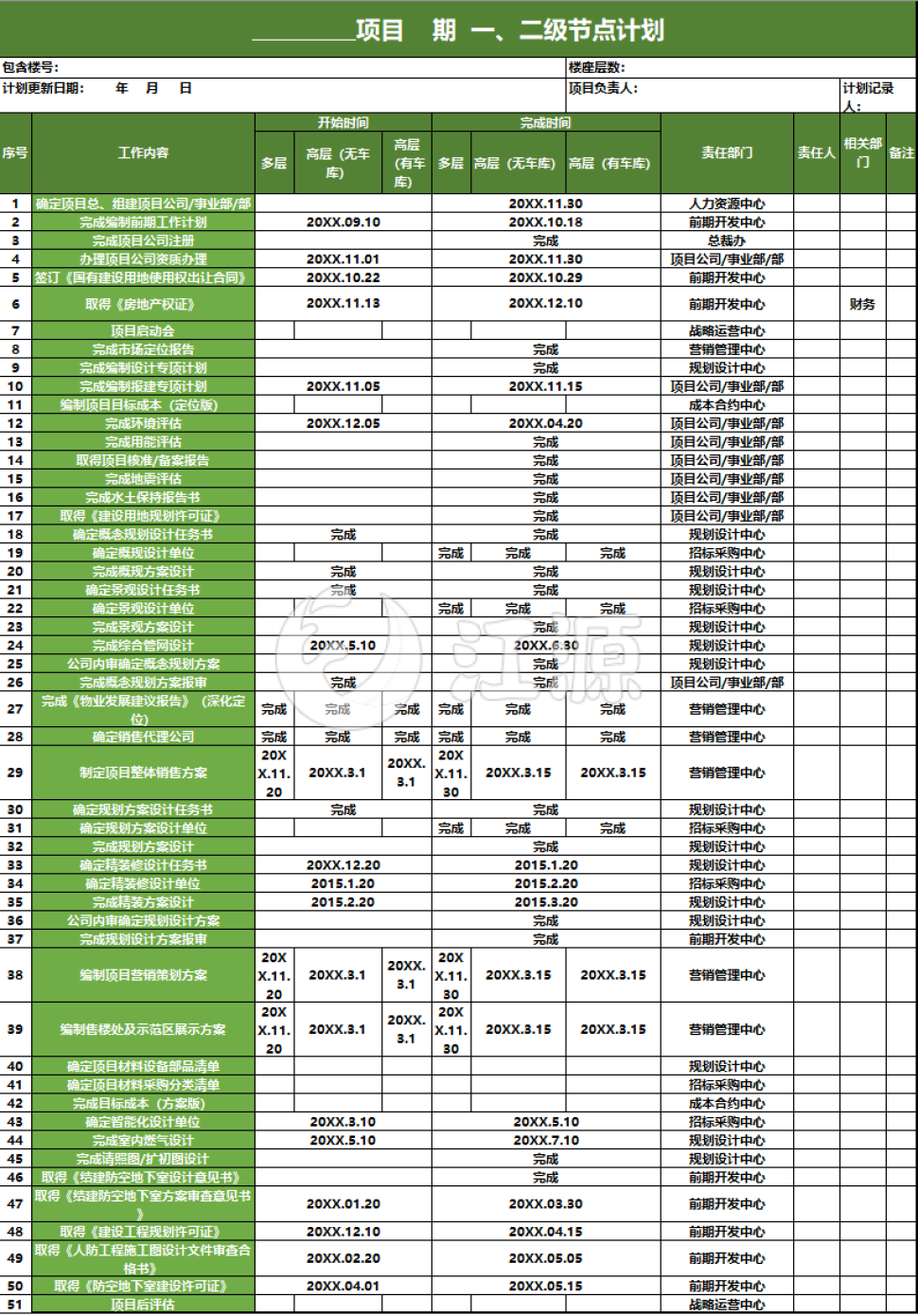 项目节点计划表格