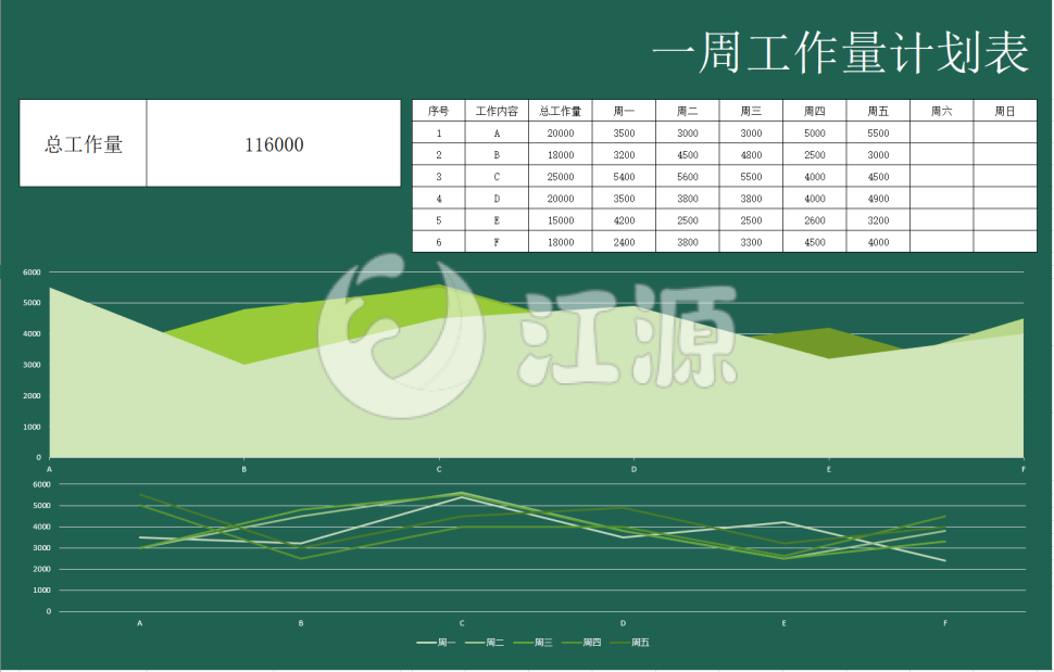 一周工作量计划表