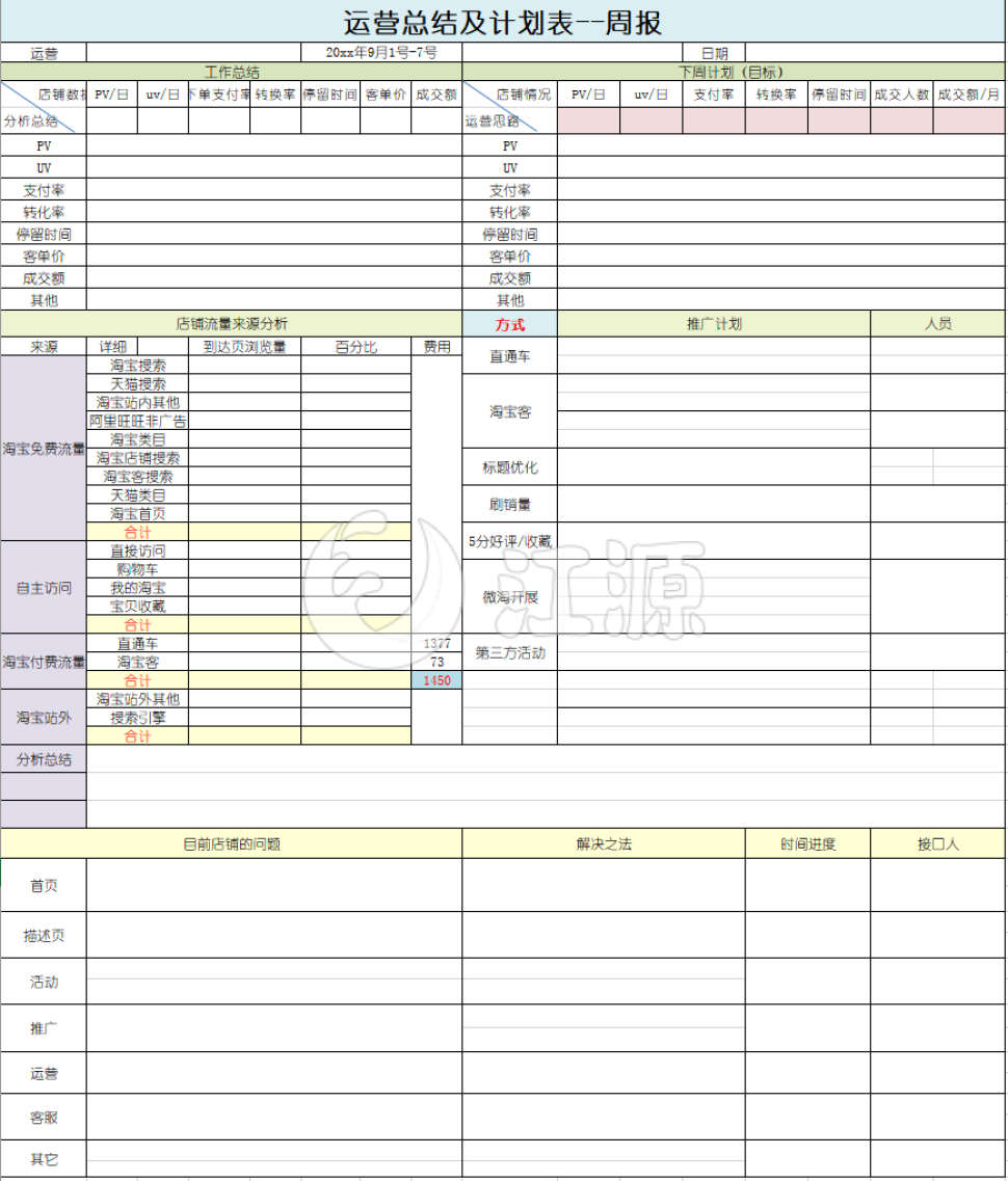 运营周报计划表