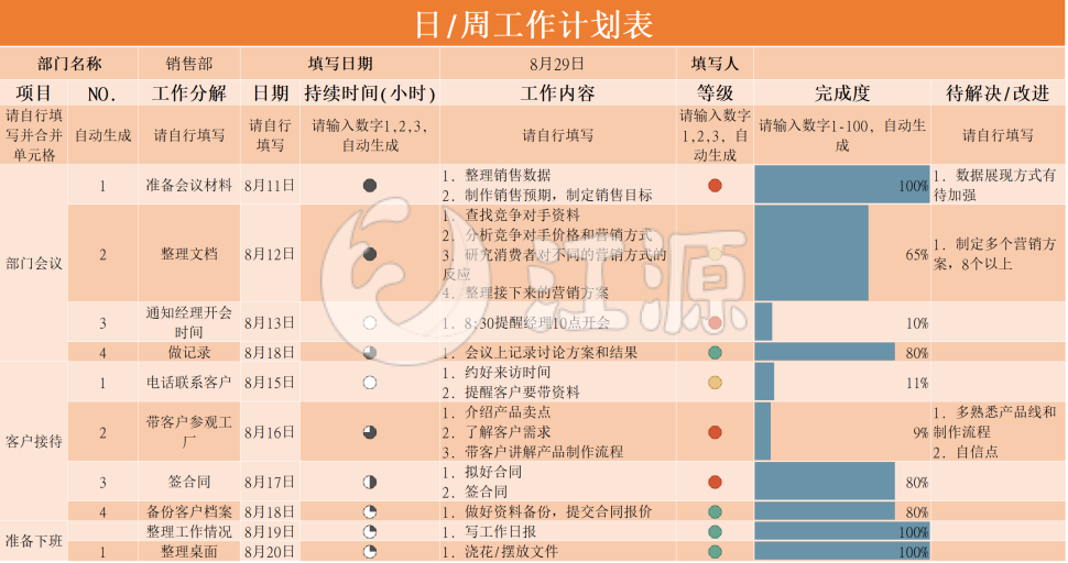 周工作计划表（1）