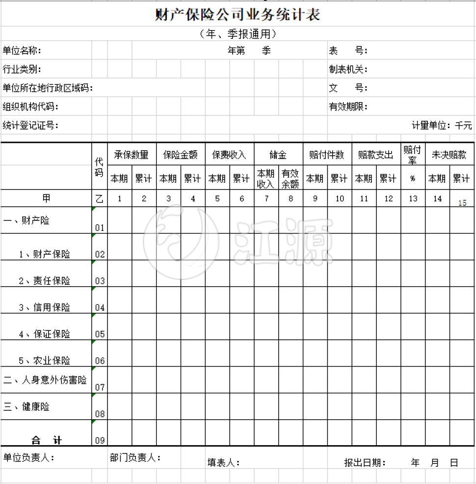 财产保险公司业务统计表