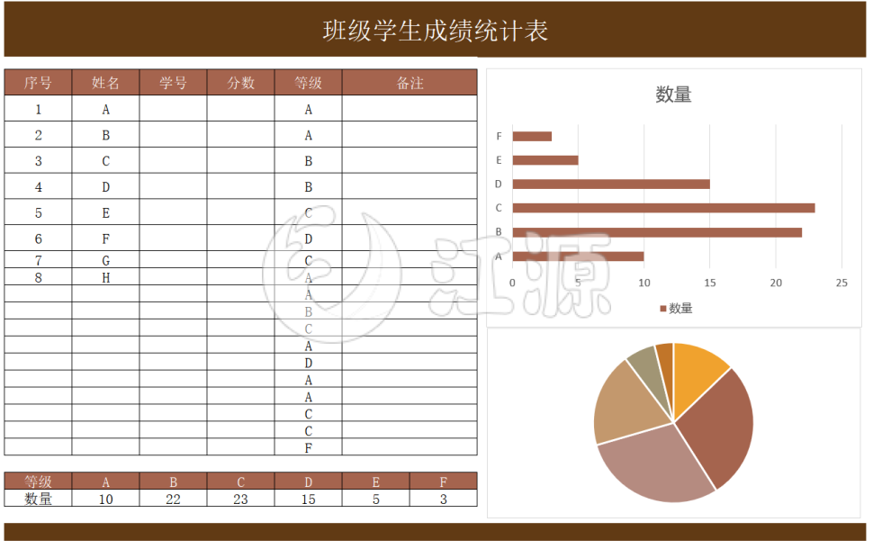 班级学生成绩统计表