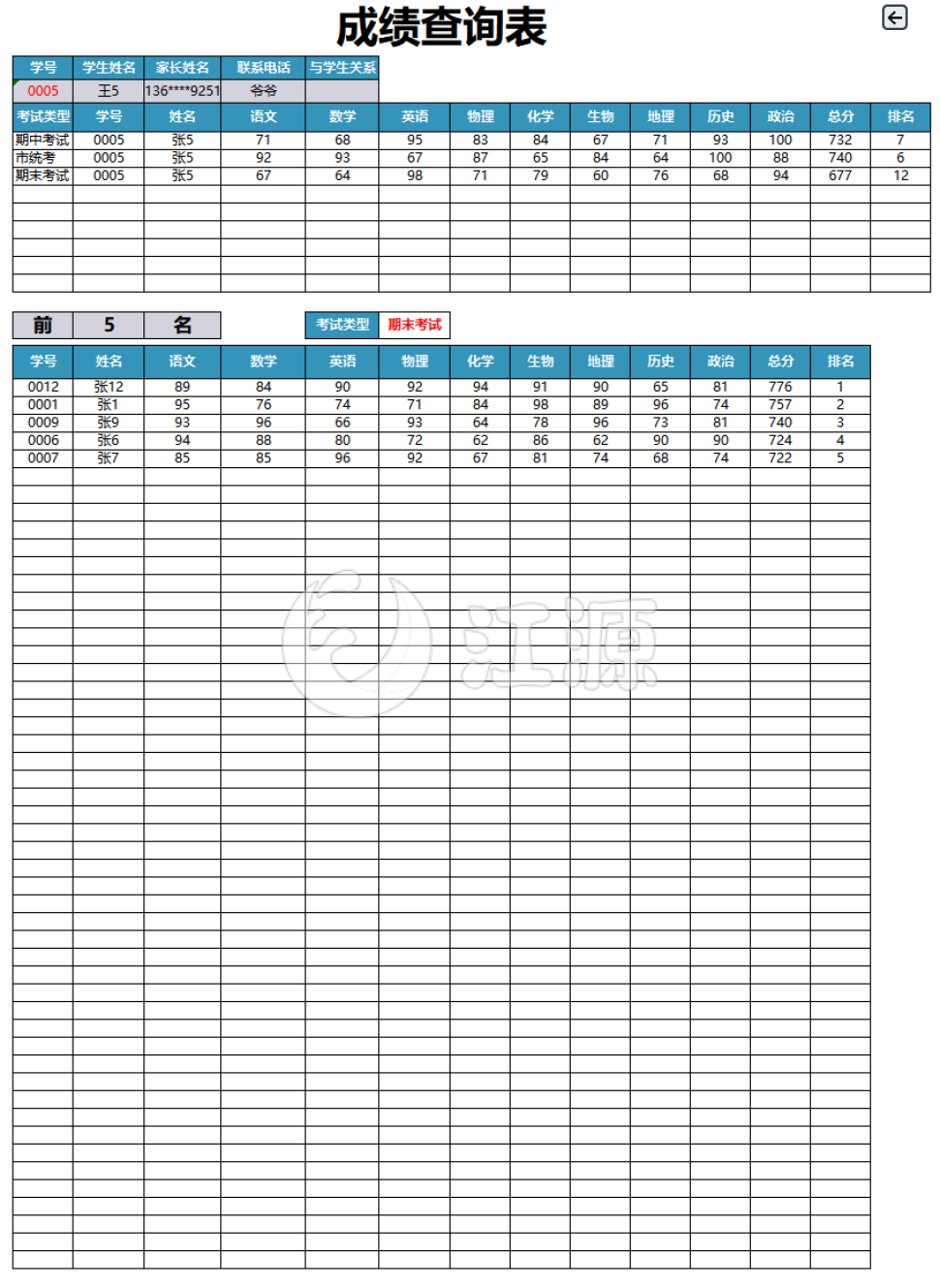 成绩管理系统表格模板(1)