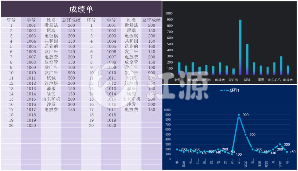 学生成绩单(1)