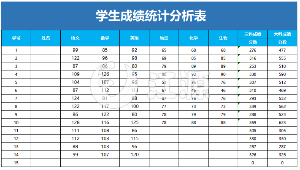 学生各科成绩统计分析表