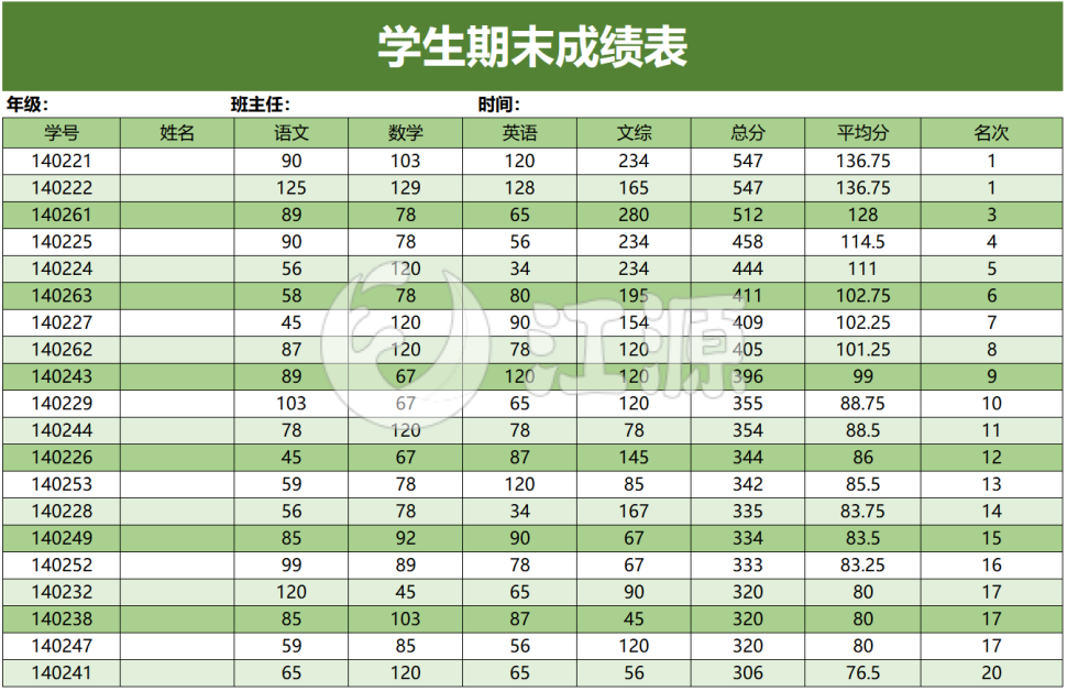 学生期末成绩表