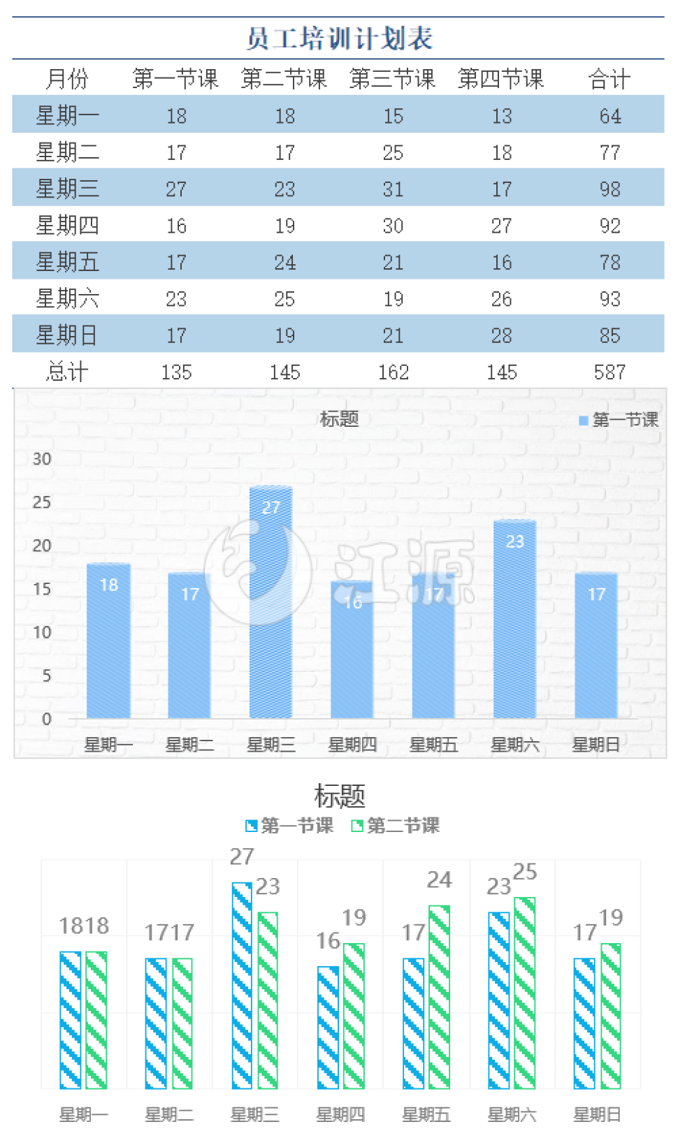 蓝绿色员工培训计划表