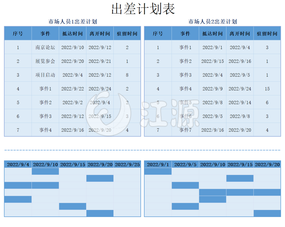 蓝色职员出差计划表