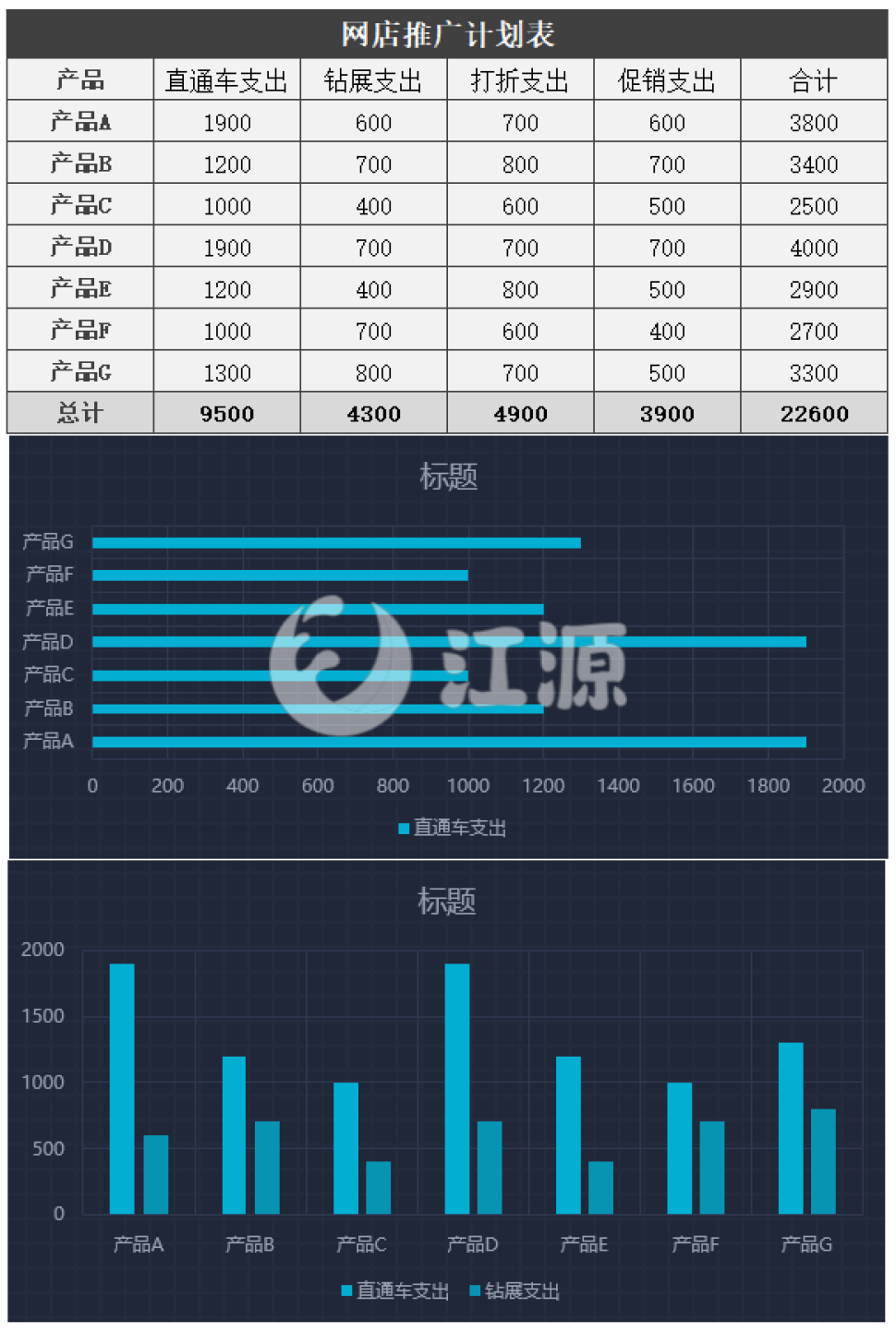 商务风网店推广计划表