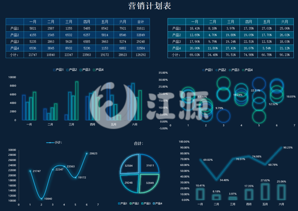 炫酷蓝色科技感营销计划表