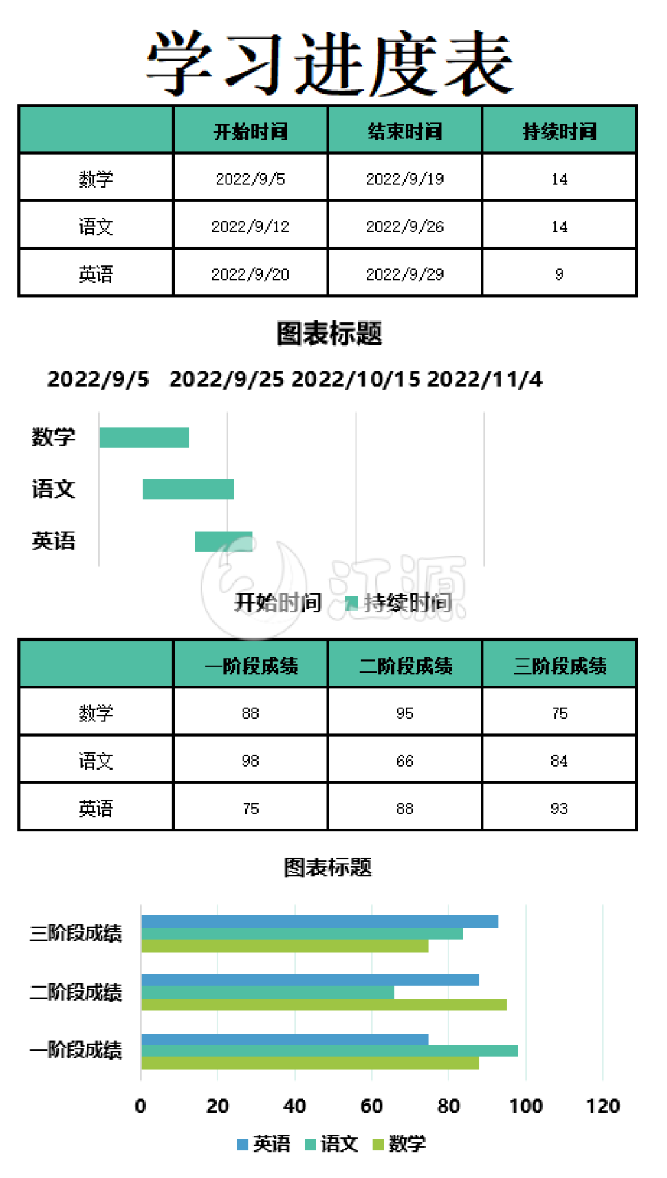 绿色学习进度表excel模板