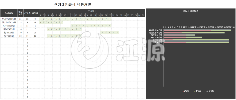 棕色学习计划表-甘特进度表