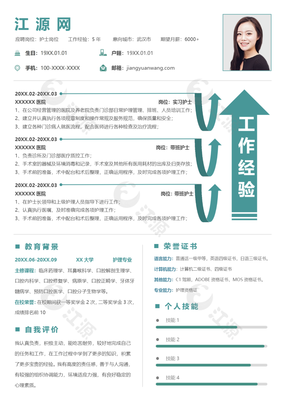 清新护士岗位个人简历模板
