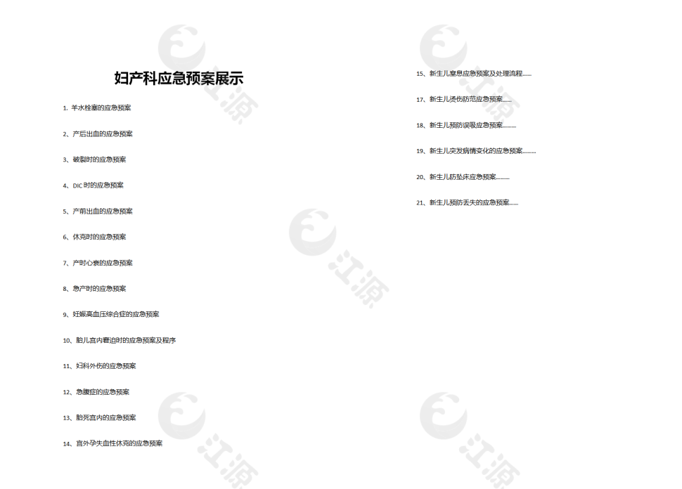 妇产科应急预案展示模板