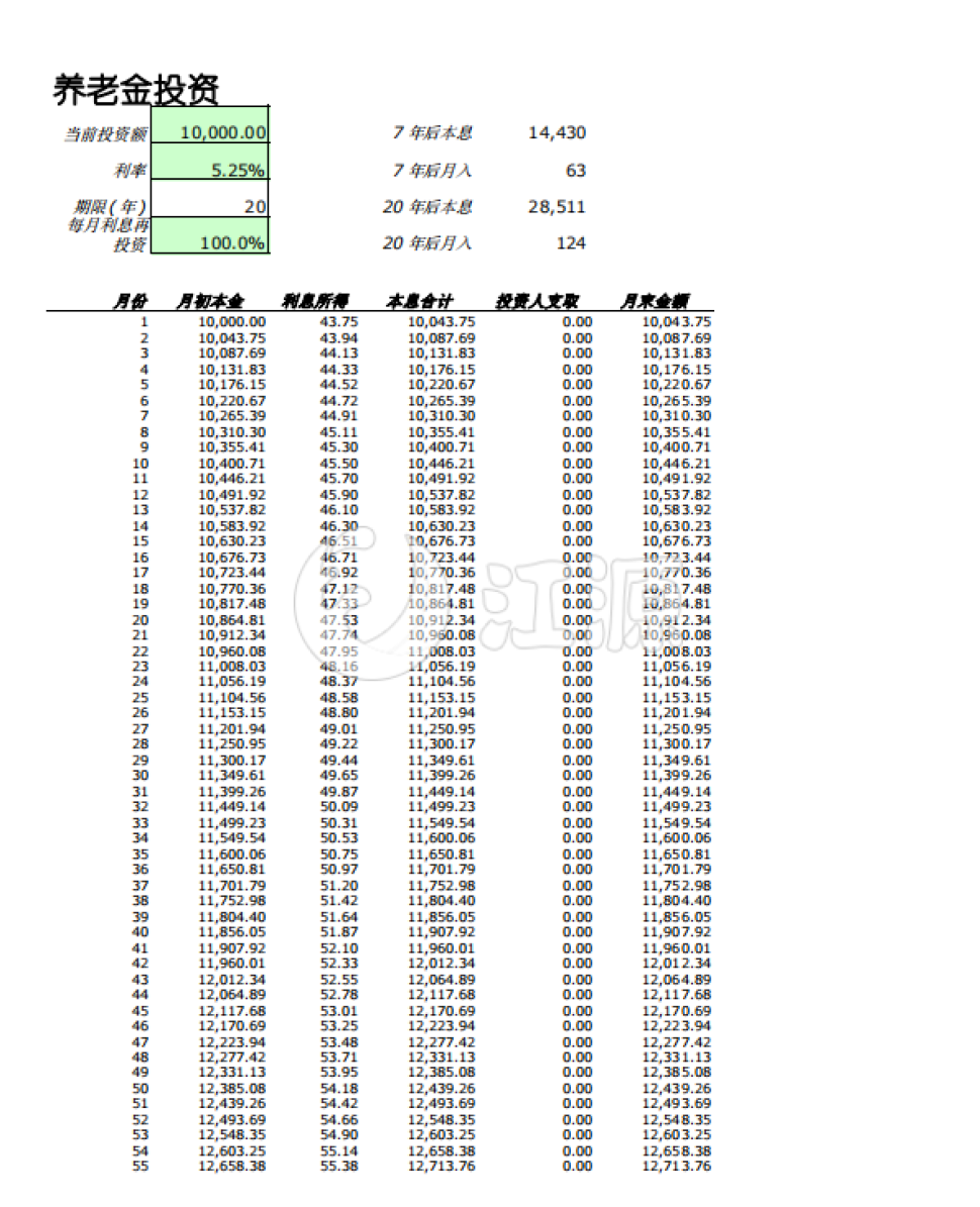 养老金投资计算器模板  