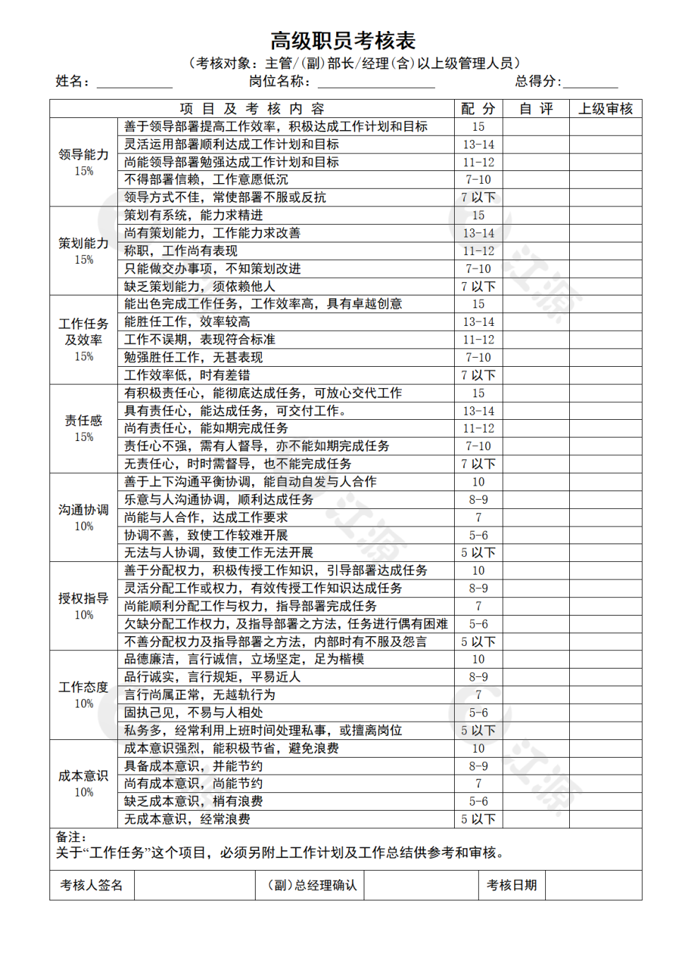 高级职员考核表
