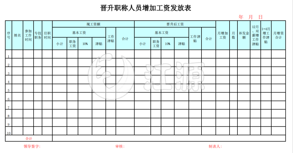 晋升职称人员增加工资发放表