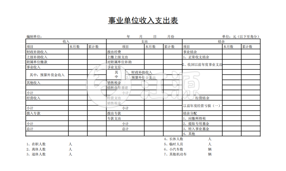 事业单位收入支出表  