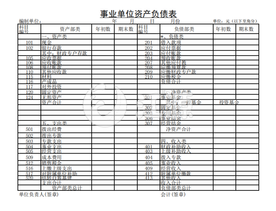 事业单位资产负债表  