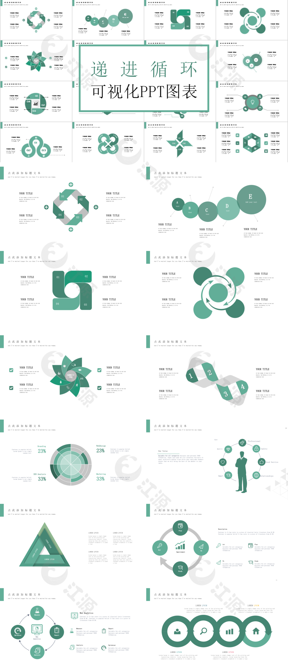 绿色简约风递进循环可视化PPT图表
