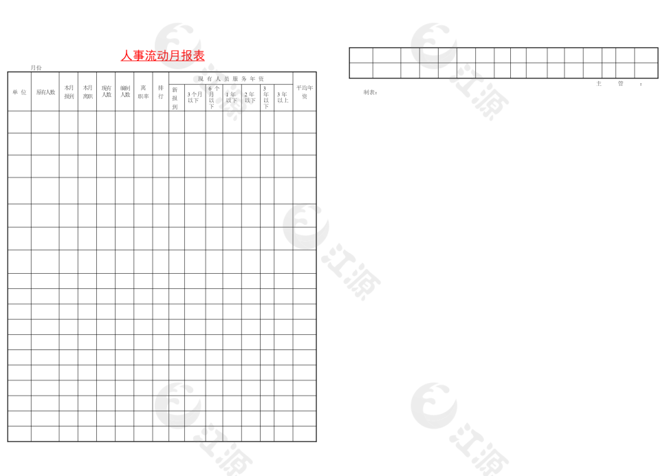人事流动月报表2