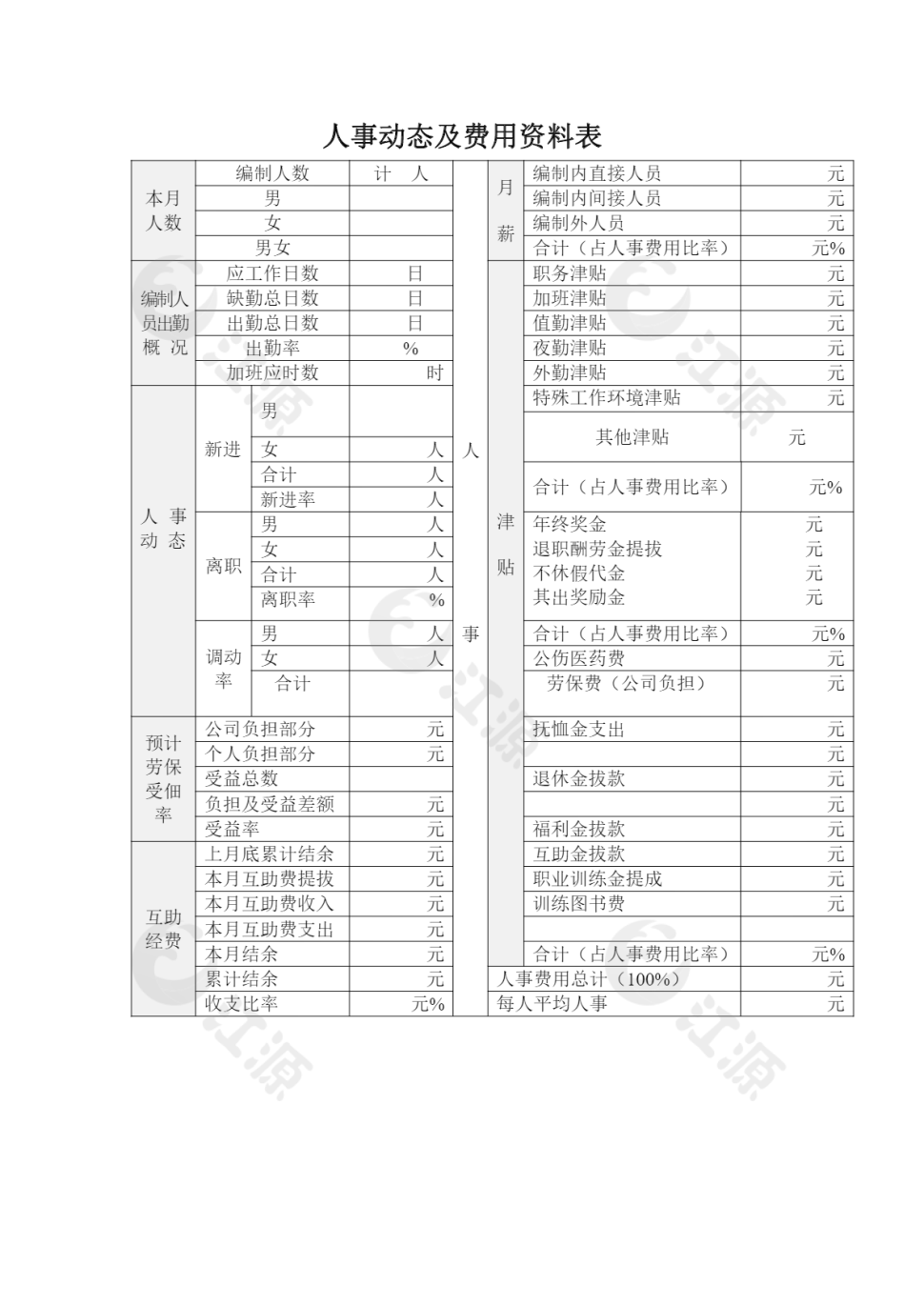 人事动态及费用资料表word模板