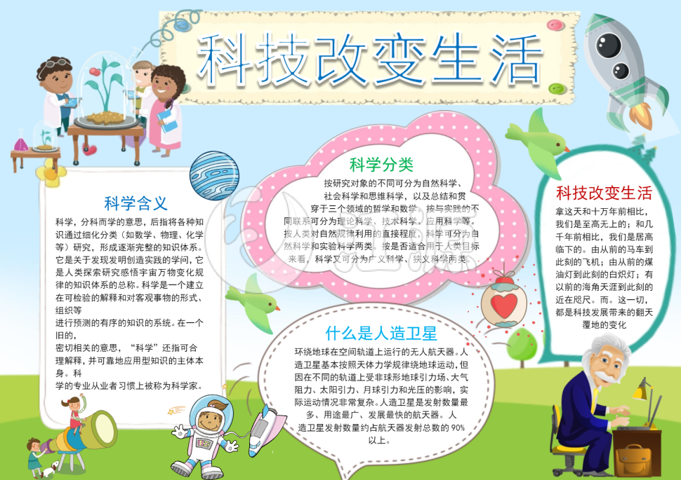 可爱科技小报手抄报Word模板