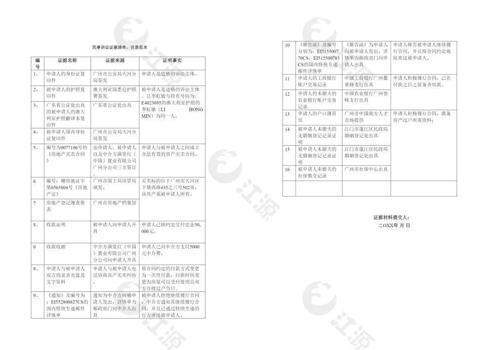 民事诉讼证据清单、目录范本