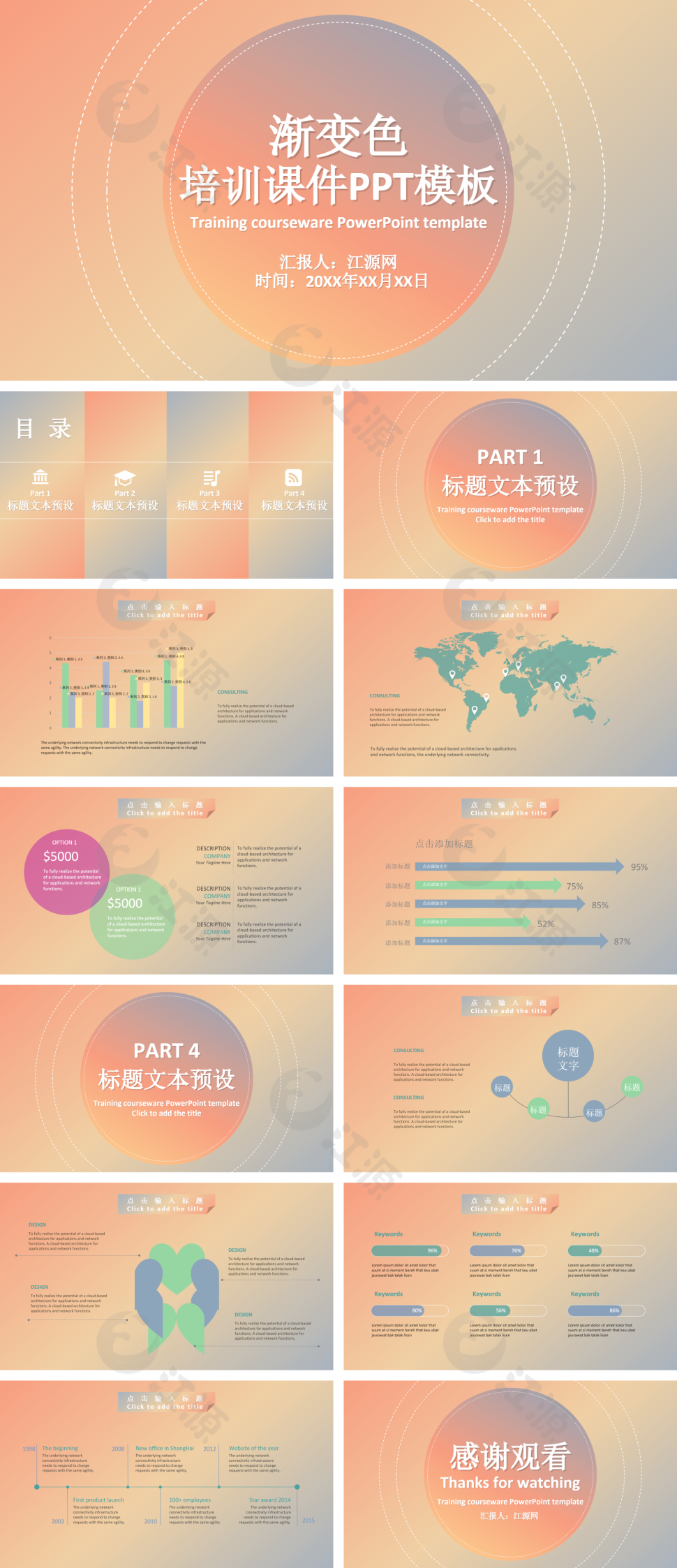 黄色简约渐变色培训课件ppt模板