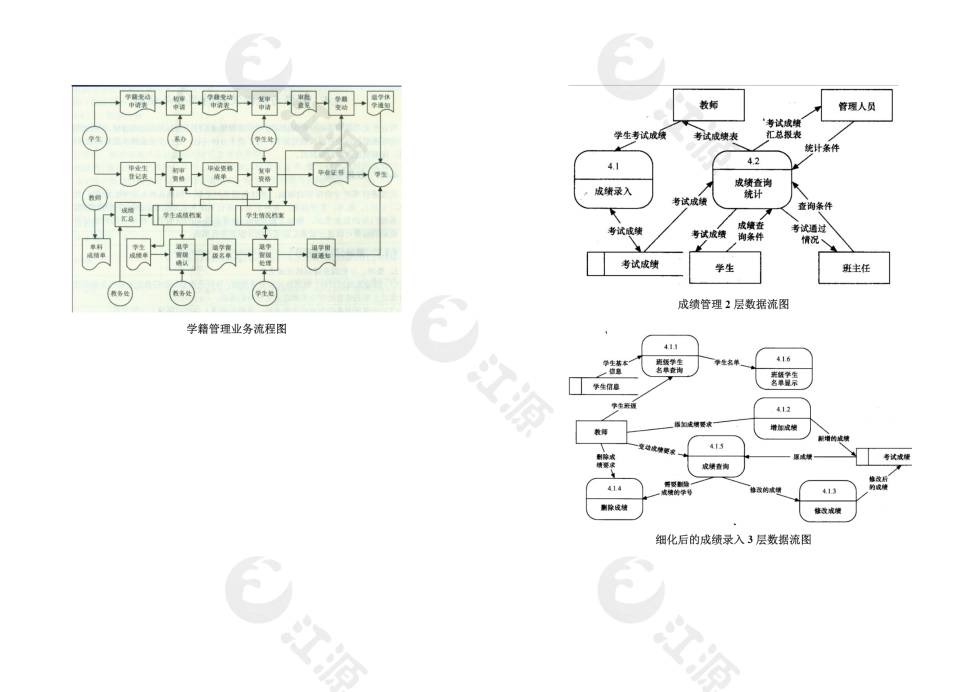 某高校组织结构图word模板