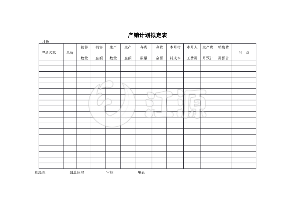 产销计划拟定表