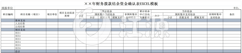 ××年财务拨款结余资金确认表EXCEL模板