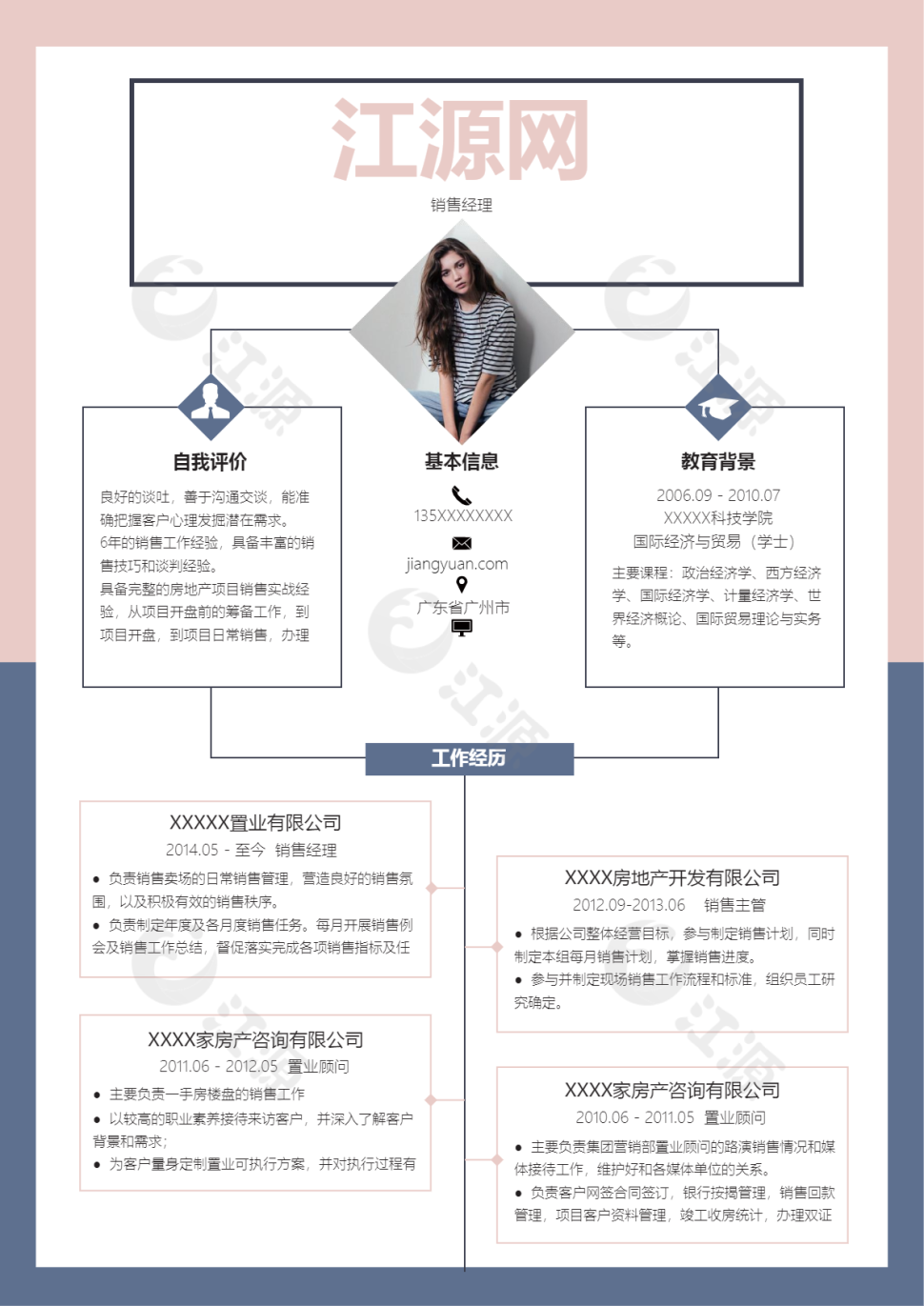销售经理求职个人简历模板