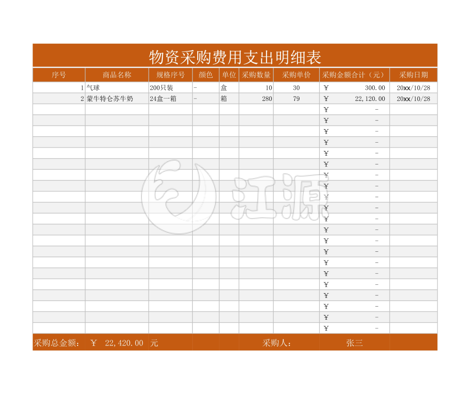 物资采购费用支出明细表