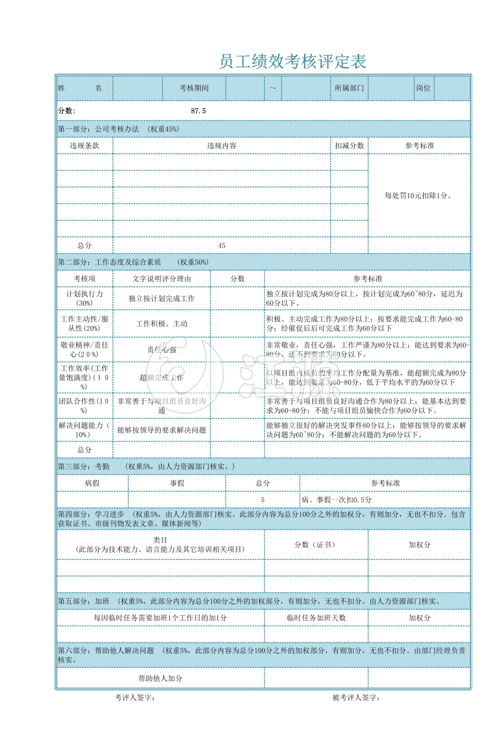 员工绩效考核评定表格