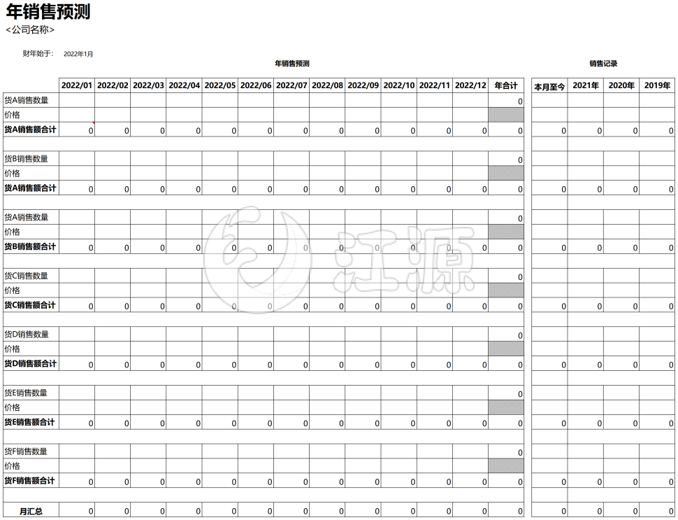 年营销预测excel表格模板