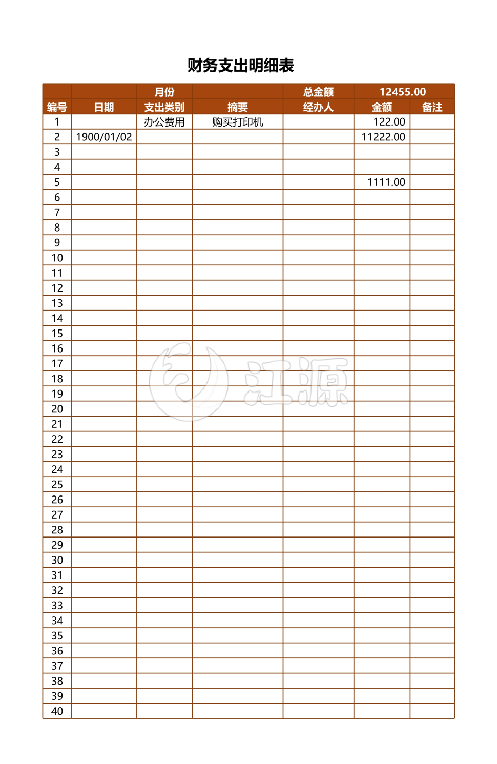 财务支出明细表Excel模板